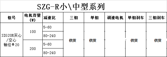 山藤減速機20R