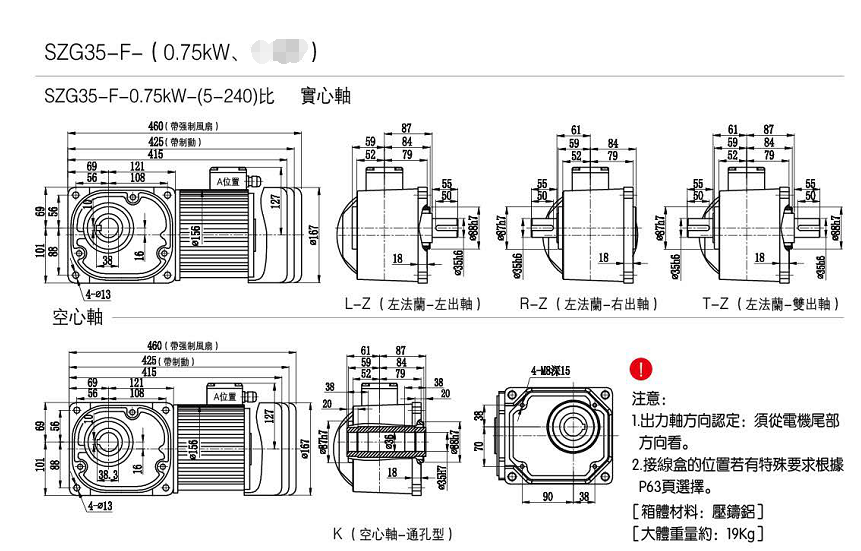 減速機SZG-35F